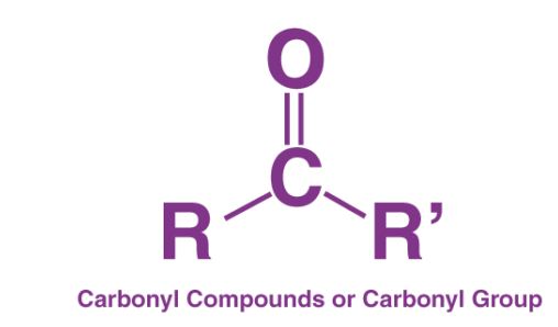 Reaction of Carbonyl Compounds